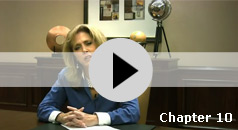 CORE Profile Picture – Contagious Coaching Packages can include the CORE® Profile